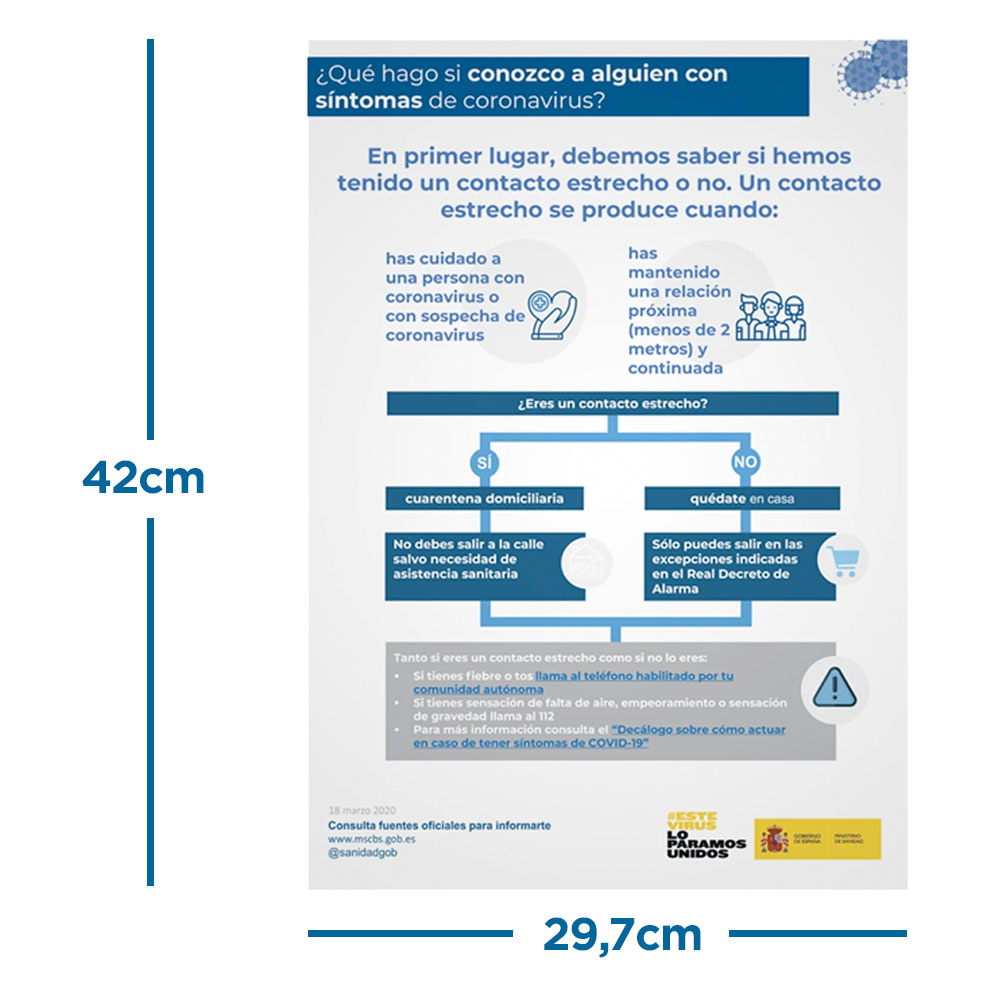 conocer-a-alguien_medidas-1000x1000 v2 que hago si conozco a alguien con síntomas de coronavirus
