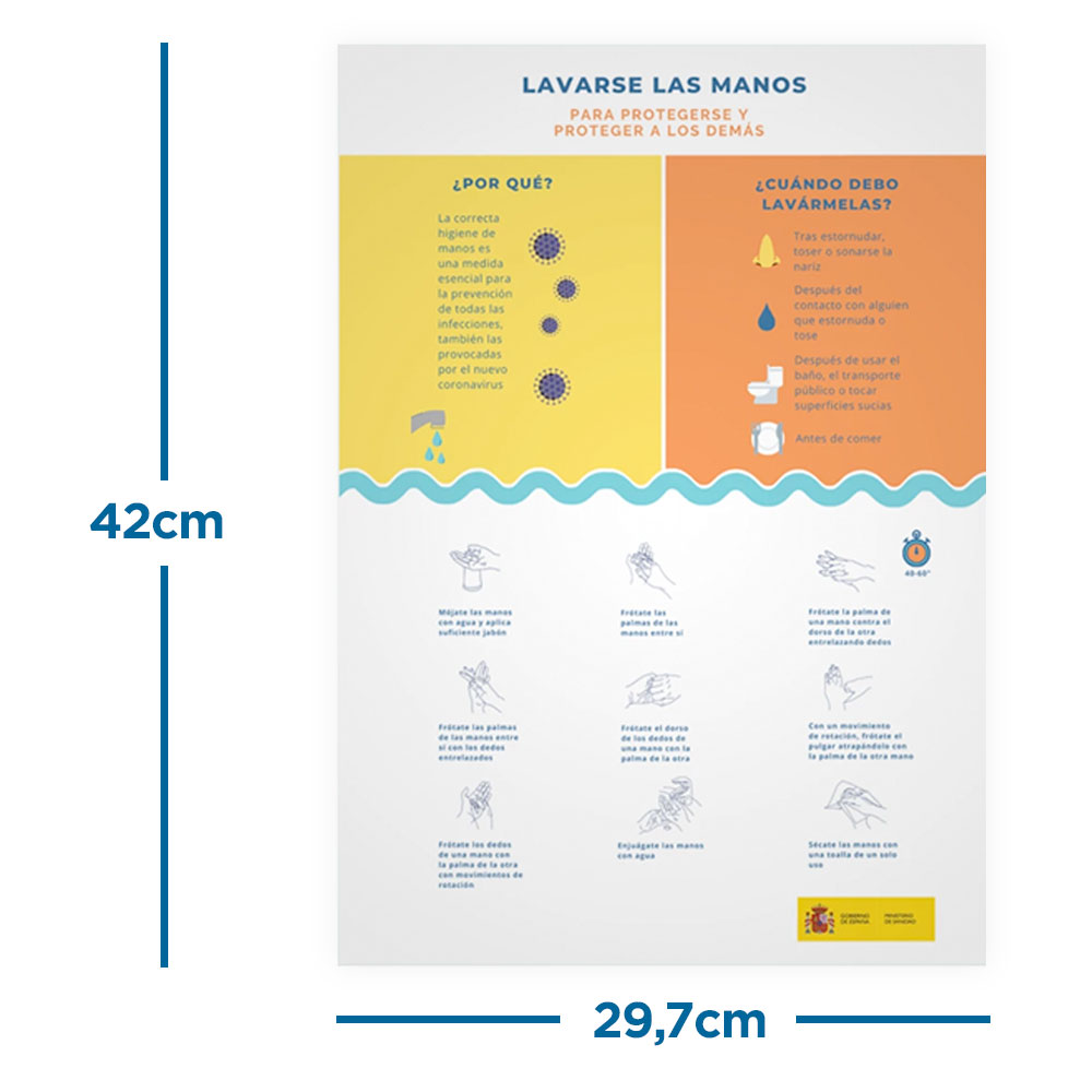 lavarse las manos 42x29,7cm Cartel de tamaño A3 con certificado FSC y textos redactados por el Ministerio de Sanidad Español