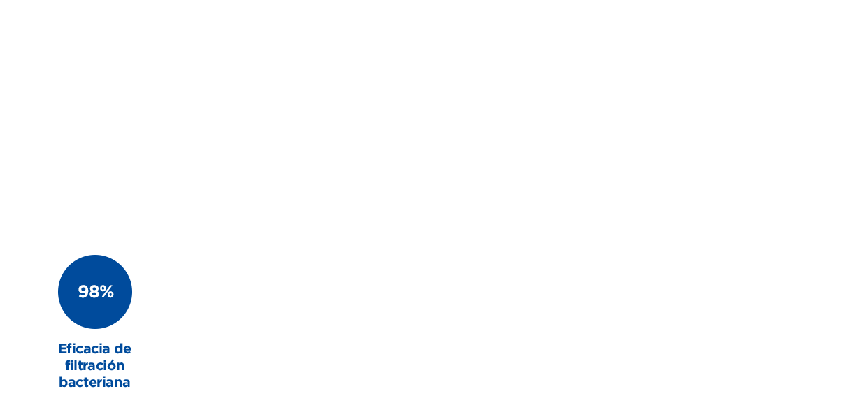 eficacia de filtración mascarilla